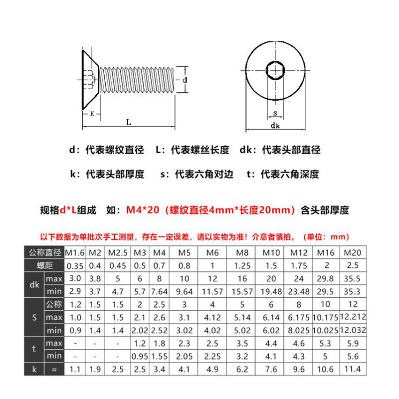 促高强度10.9级镀镍沉头内六角螺丝钉内六角平头螺钉M3M4M5M6-M12 - 图2