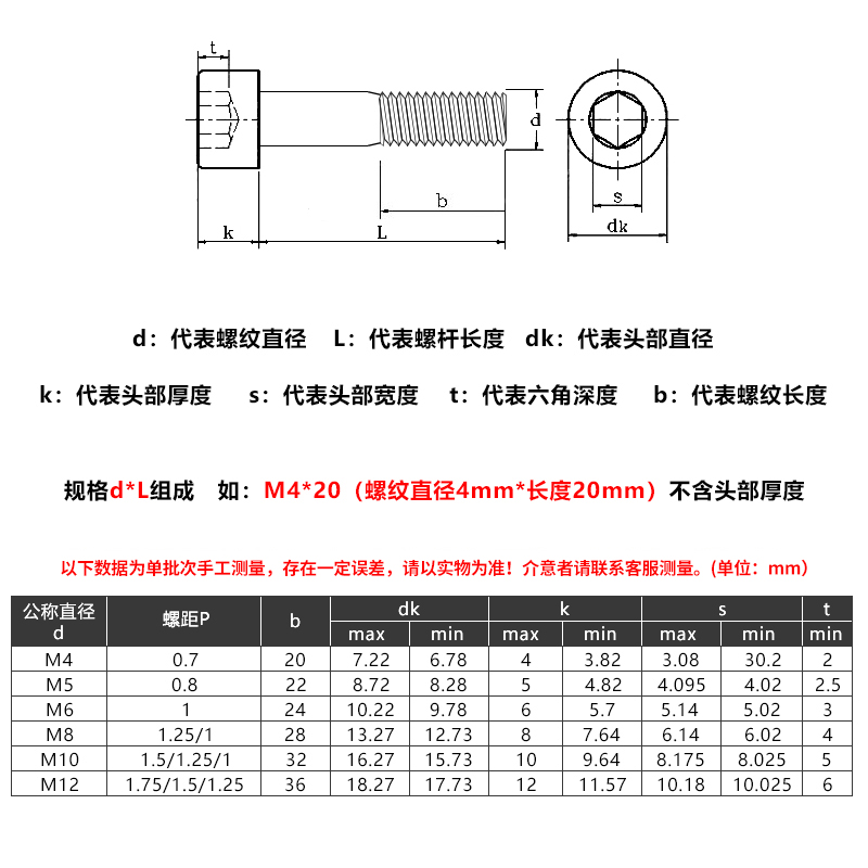 促304不锈钢半牙杯头内六角螺丝钉 316圆柱头螺栓M5M6M8M10*40*70