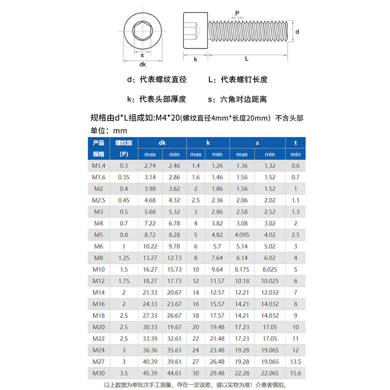 12.9级金色杯头内六角螺丝钉M2M2.5M3M4M5M6M8**4*5*6x8x10x12/14-图3