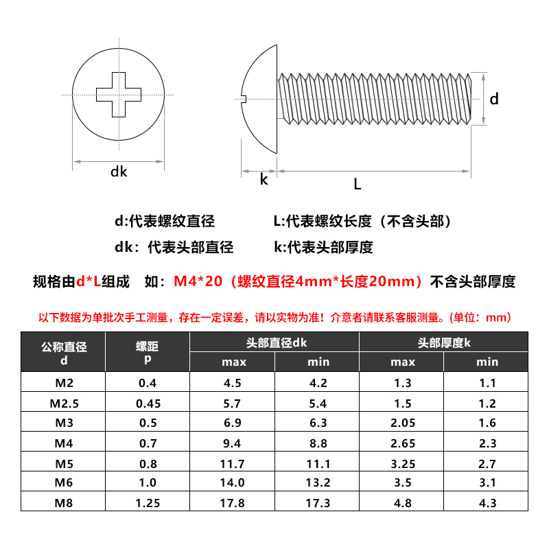 镀黑TM十字大扁头螺丝加长伞头蘑菇头机螺钉M2M2.5M3M3.5M4M5M6M8 - 图3