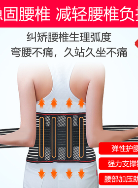 老人扭伤滑脱钢板固定透气护腰带