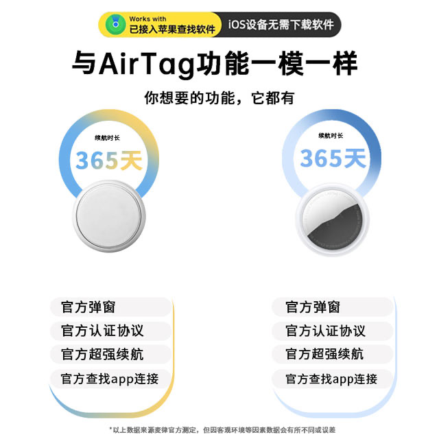 平替airtag防丢神器苹果定位器汽车自行车钥匙防丢定位老人防走丢 - 图0