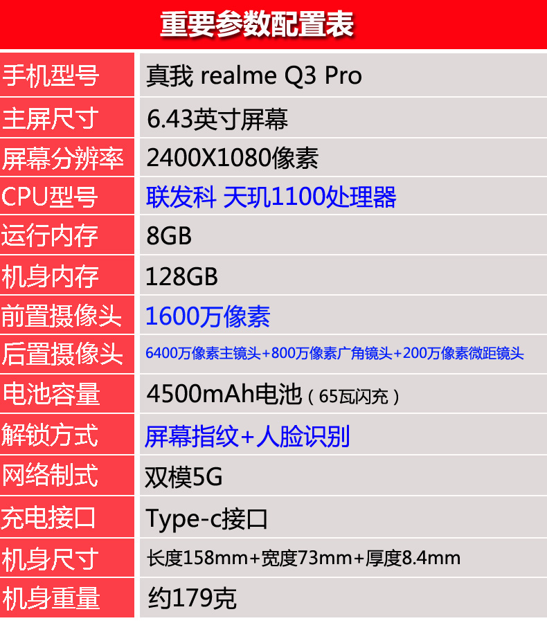 realme（手机）真我Q3 Pro 5G 120hz高刷屏 6400万像素智能手机-图0