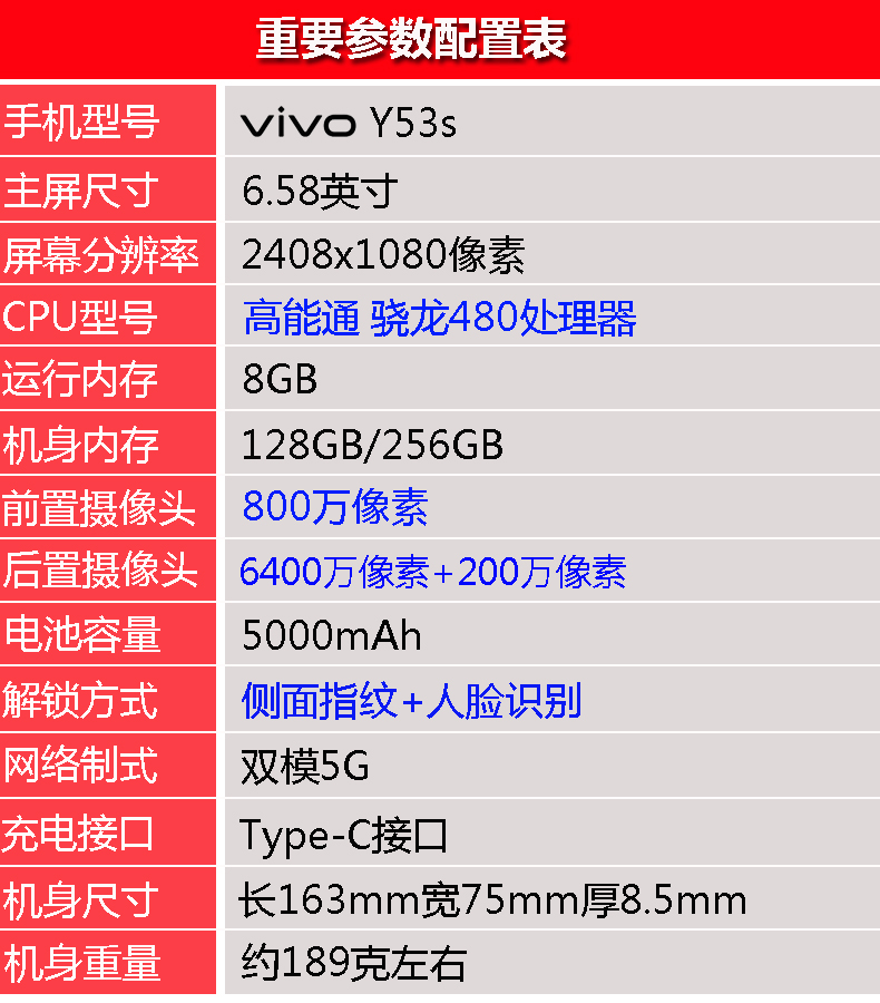 vivo y53s全网通5G骁龙480 6.58英寸大屏幕大内存新品智能手机-图0