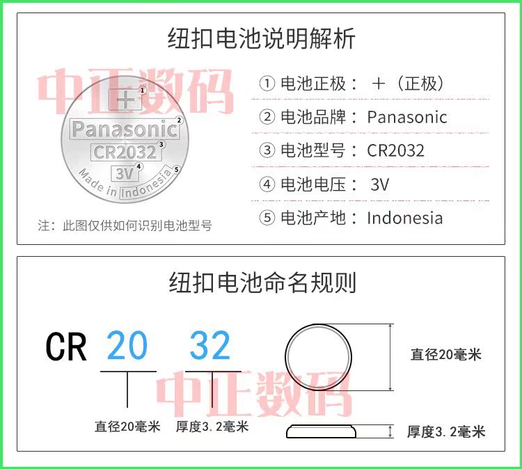 2020款 荣威RX5 MAX新能源 500PHEV智能至尊汽车遥控器钥匙电池子 - 图2