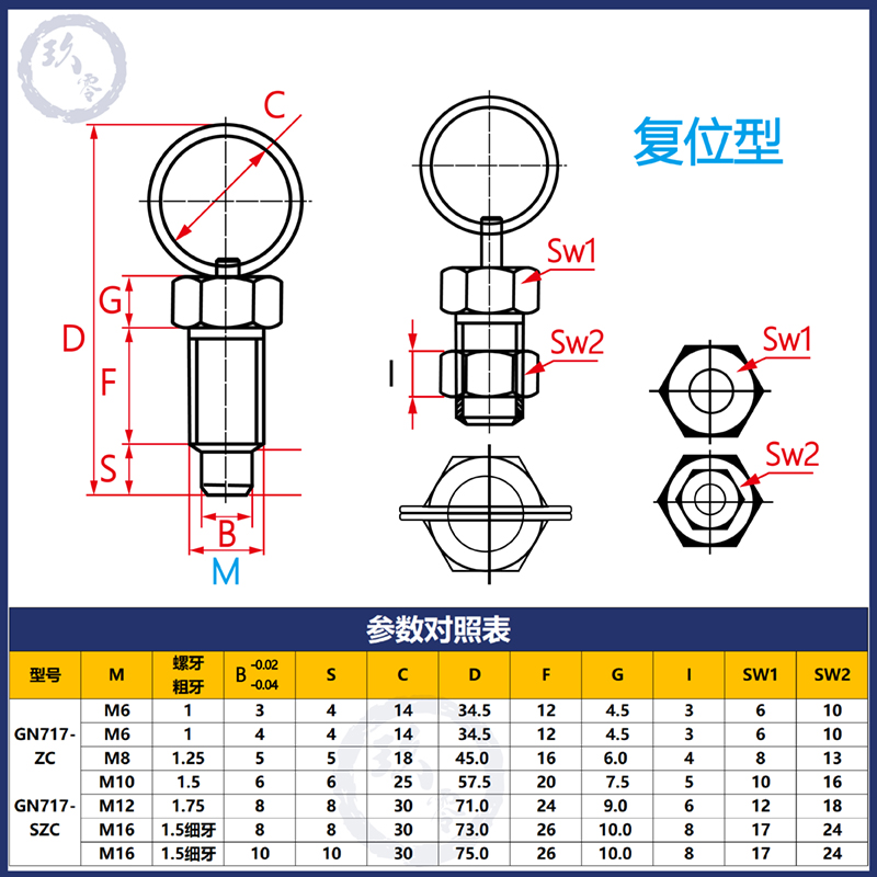 拉环分度销旋钮柱塞不锈钢镀锌M6M8M10M12M16弹簧定位销复位型-图0