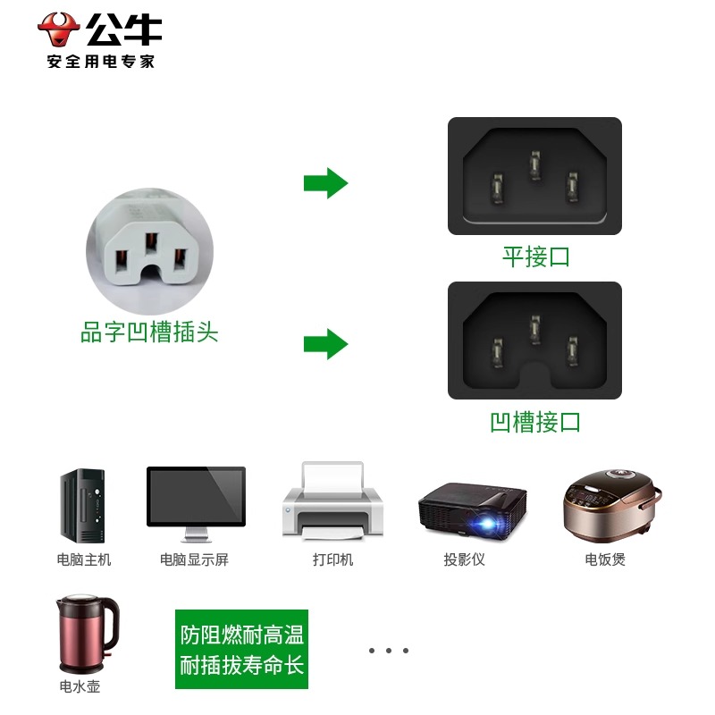 公牛电饭锅线三孔座电源线电炒菜饭煲配件电热锅电锅炒锅插头插座