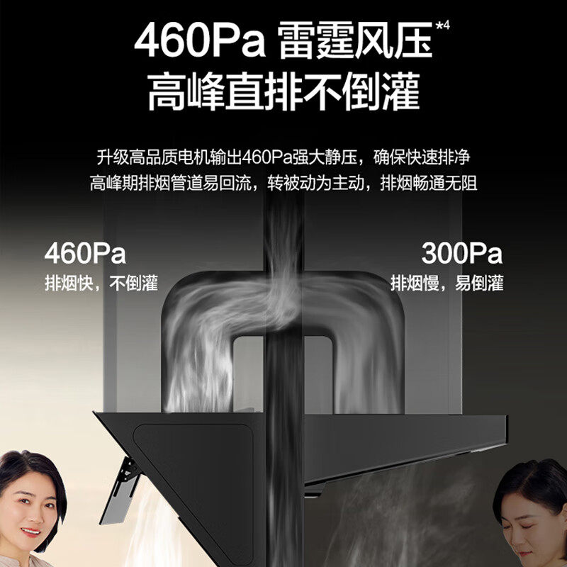  vanward万和绯鸟烟灶消套装