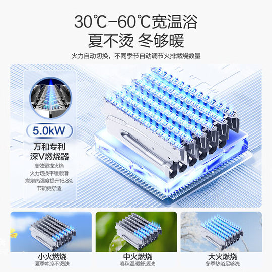 万和新品4A级变频天然气恒温燃气热水器家用水气双调洗澡A3 PRO
