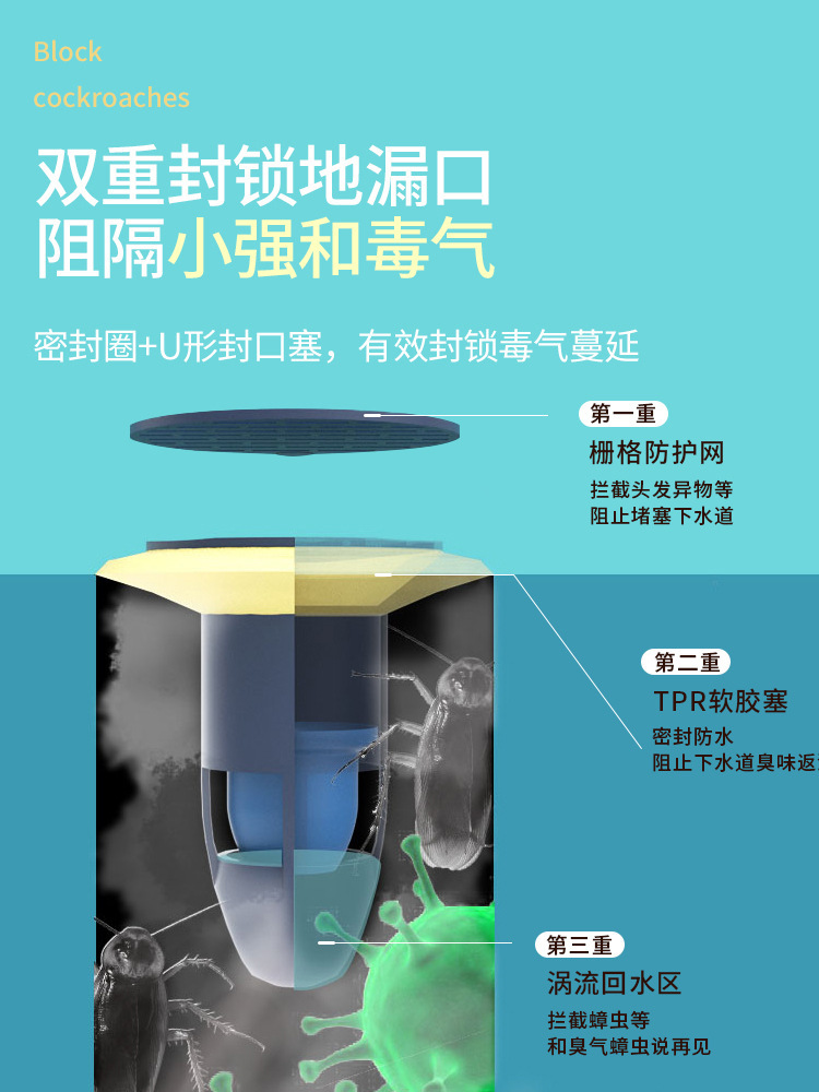 天降到手1元！升级款下水道防臭地漏芯