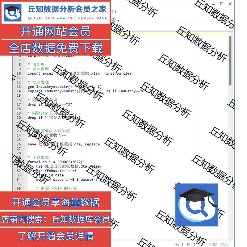 上市公司环境不确定性指数2000-2022包括参考加代码 原始和结果 - 图0