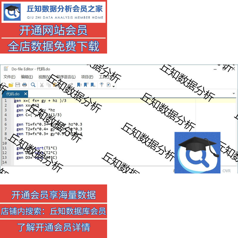 耦合协调度模型，Stata命令耦合协调度模型stata 命令/程序Do文档 - 图0