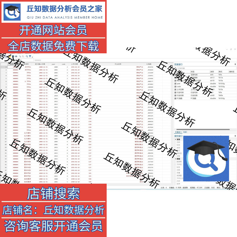 融资约束指数合集2022-2000 Excel＋Dta文件 含原始说明 含剔除版 - 图1