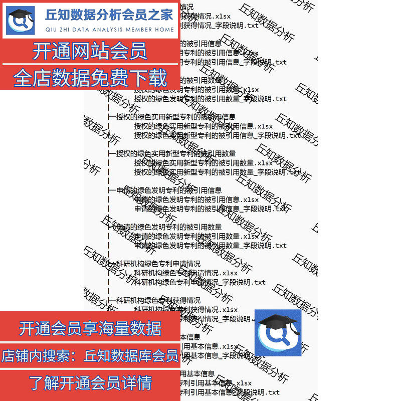 绿色创新数据全面代查2022-1990可查询范围共计24个Excel上市公司