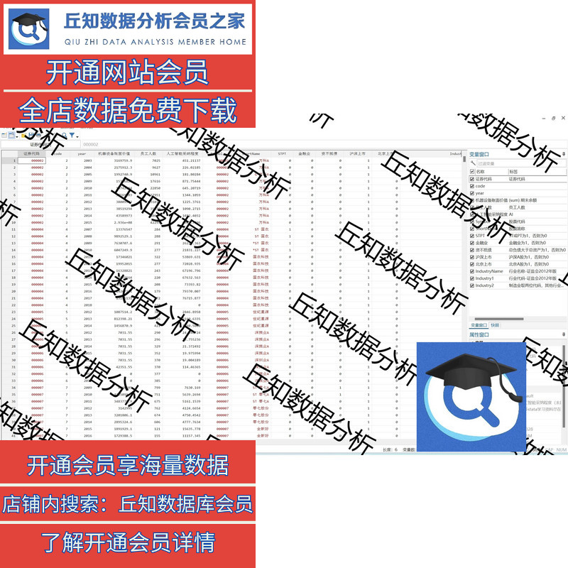 人工智能采纳程度2022-2003 Stata计算代码 企业人均机器设备价值 - 图1