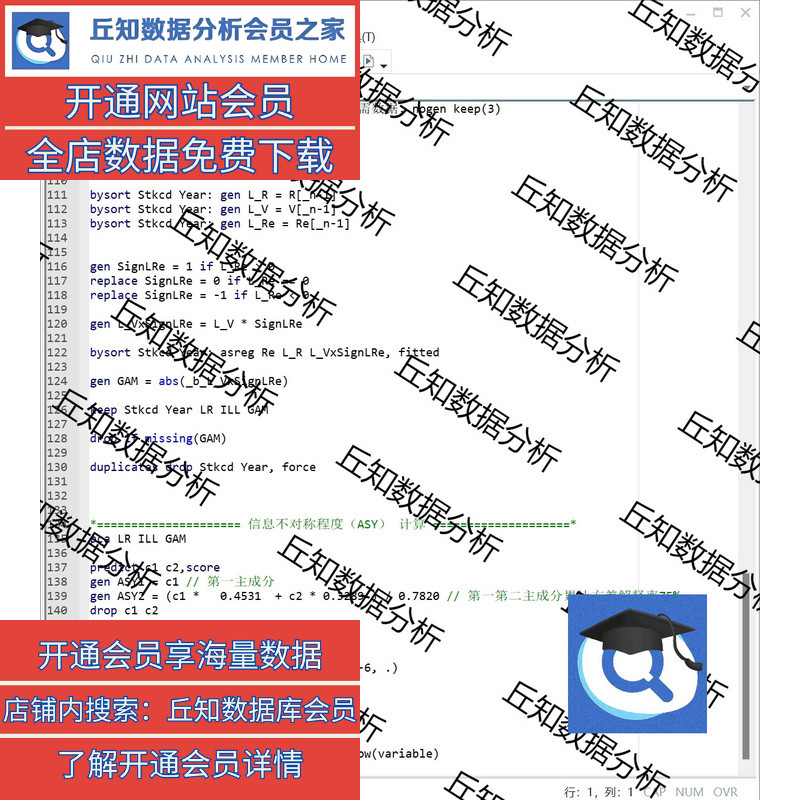 上市公司信息不对称ASY指数数据1991-2022年，主成分分析面板数据 - 图0