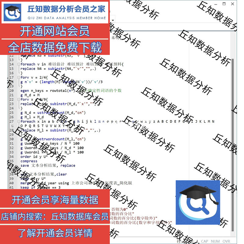 企业(管理团队)不确定性感知2022-2010含原始、代码、参考、结果