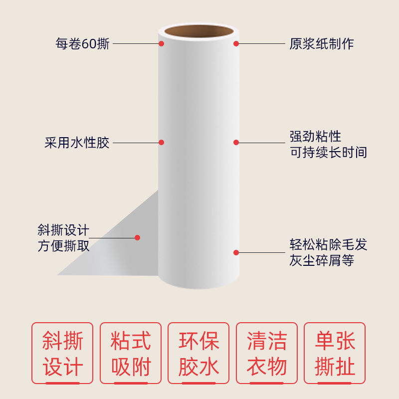 粘毛器除尘滚筒猫毛刷毡沾毛神器宠物除毛清洁卷纸头发床单上替换 - 图2