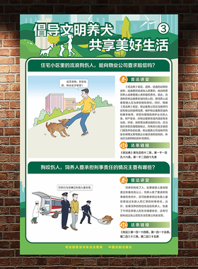 室内墙贴PP胶防水养犬海报贴画