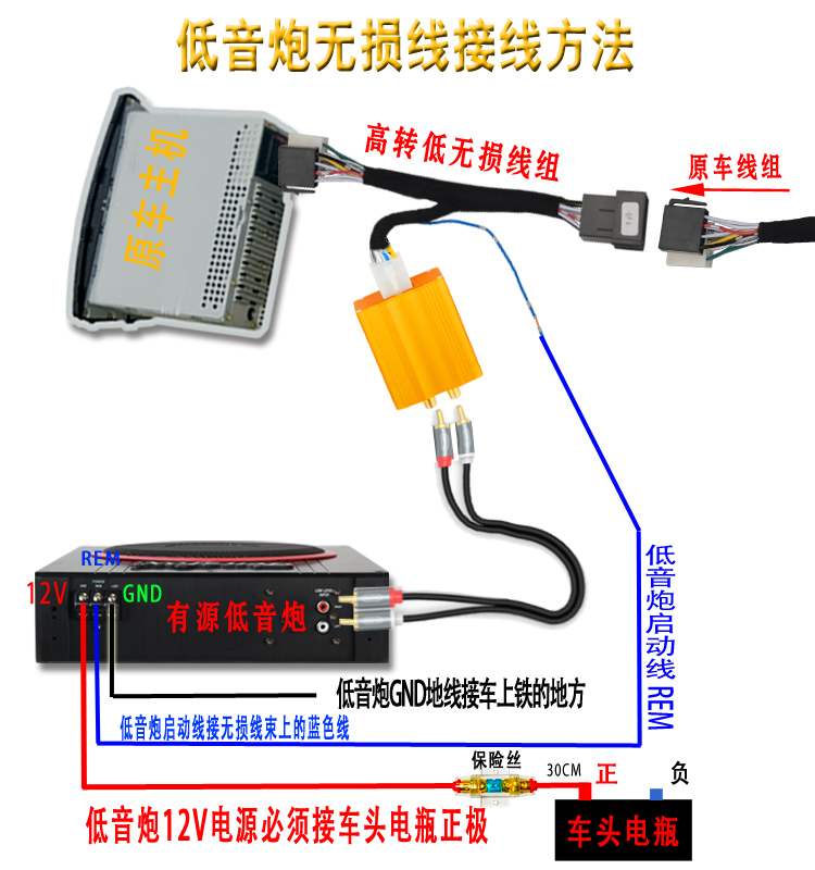 适用吉利帝豪GL金刚博越汽车低音炮无损有源高转低线束功放音频线-图2