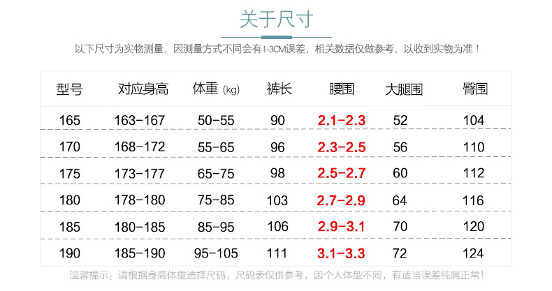 迷彩裤男春秋款加厚耐磨大口袋工装裤宽松束脚高腰工作长裤劳保裤