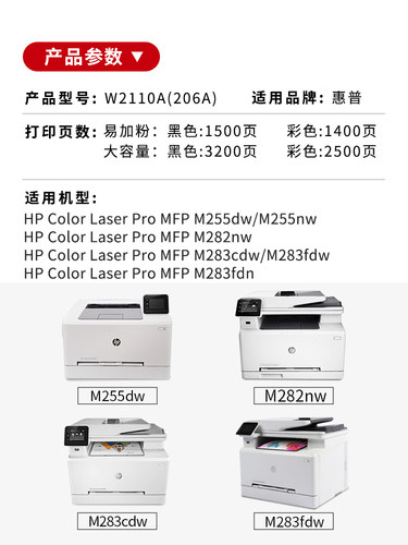 适用惠普M283fdw硒鼓283fdn打印机墨盒标准容量206A/207彩色加墨-图3