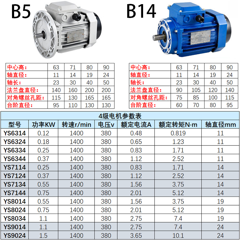 NMRV蜗轮蜗杆减速机rv小型微型家用带电机减速器齿轮箱加工定制