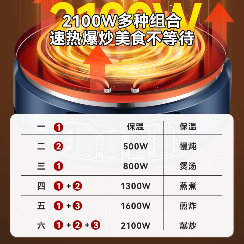 三角牌加厚304不锈钢电炒锅多功能家用蒸煮炒一体式电热火锅炒菜,淘宝优惠券,粉丝福利购,淘宝优惠卷