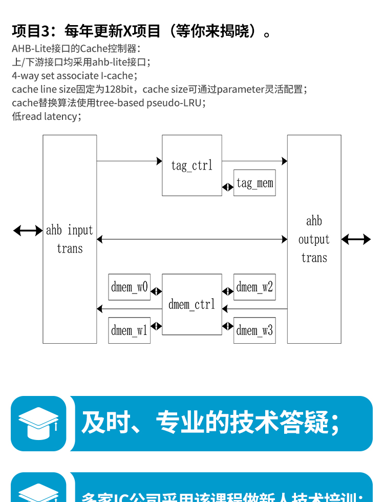 [sky]《数字IC设计验证_全能就业班》 - 图2