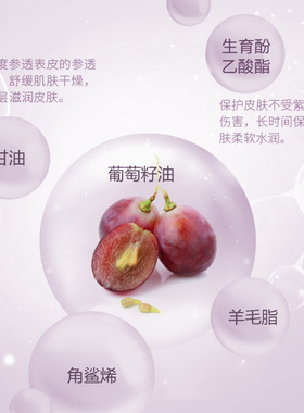 保湿抗皱~澳洲羊胎素绵羊油面霜