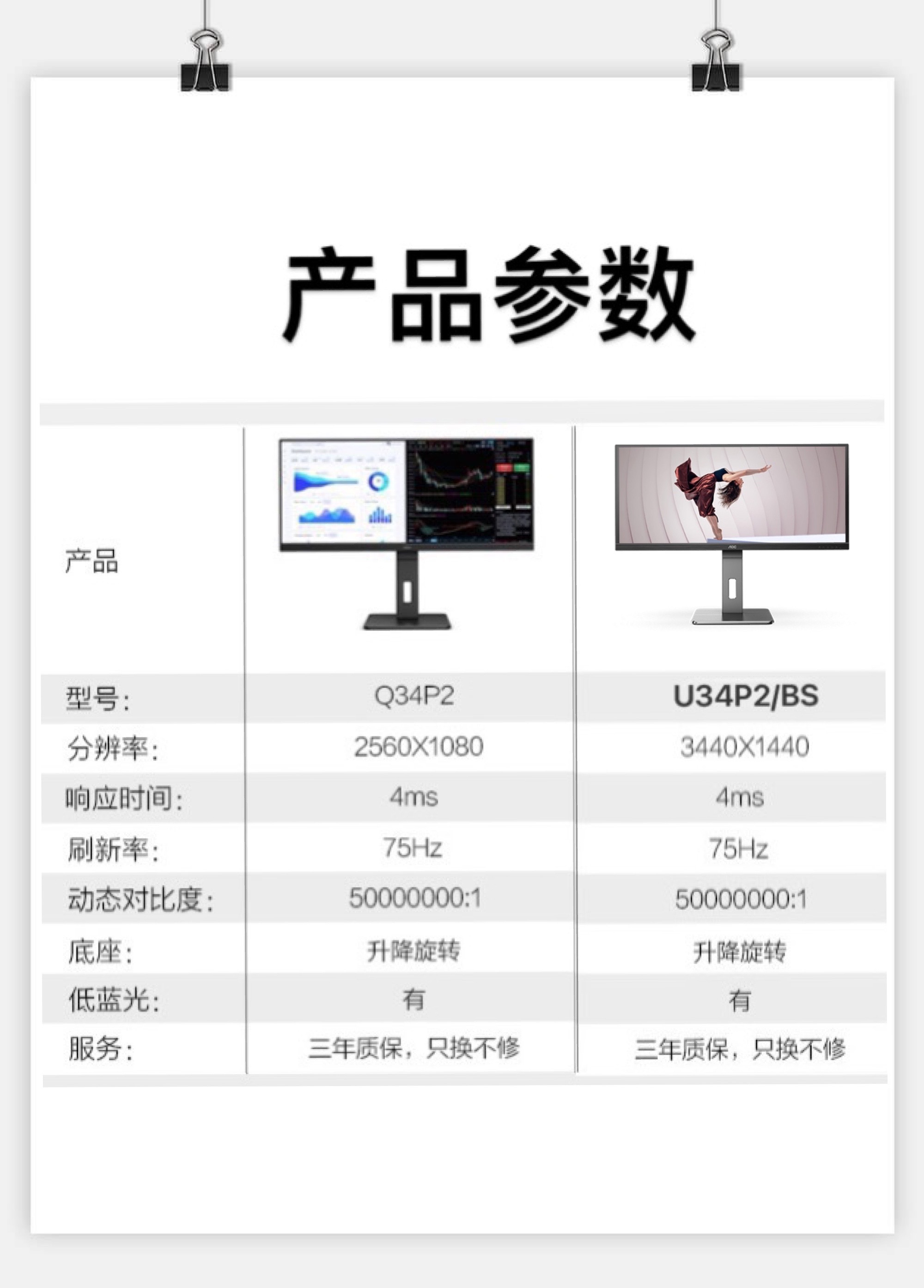 AOCQ34P2 34英寸21:9带鱼屏4K作图设计IPS电脑显示器2K办公炒股-图2