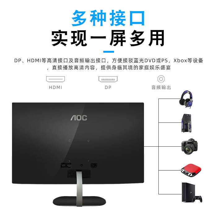 AOC Q32V3S 32英寸2K高清IPS屏游戏液晶电脑广色域设计显示器白色-图2