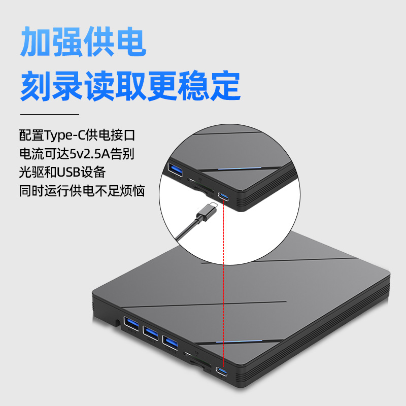 Multifunctional external optical drive with multiple USB interfaces and burning