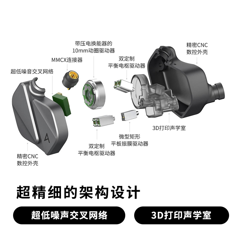 Iriver/艾利和  AK ZERO1入耳式hifi发烧圈铁动铁有线耳塞ZERO2 - 图1