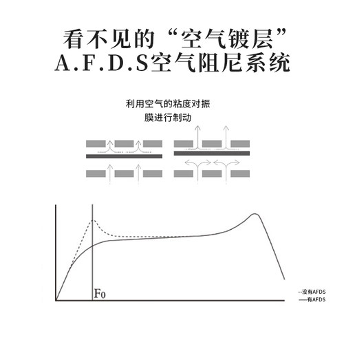 Final D8000DC旗舰PRO耳机头戴式HiFi发烧平板振膜高保真日本进口 - 图0