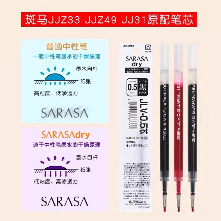 日本ZEBRA斑马速干笔芯黑0.5按动中性笔笔芯JJ15/JJZ33/JJZ49替芯 - 图0