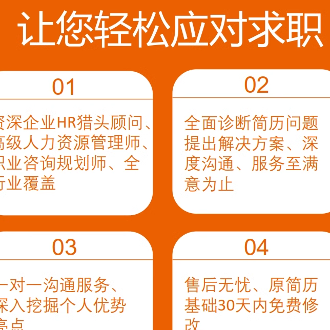 高端简历制作个人定制简历优化修改设计润色中英文求职简历翻译CV - 图0