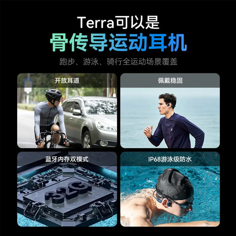 新 墨觉Terra 耳挂式智能运动设备耳骨传导蓝牙运动耳机 无线跑步 - 图2