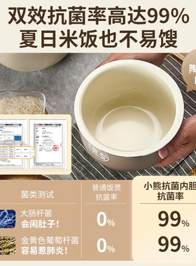 小熊电饭煲1到2人小型家用多功能