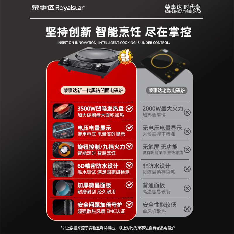 荣事达凹面电磁炉家用官方旗舰店正品新款3500W大功率炒菜锅专用
