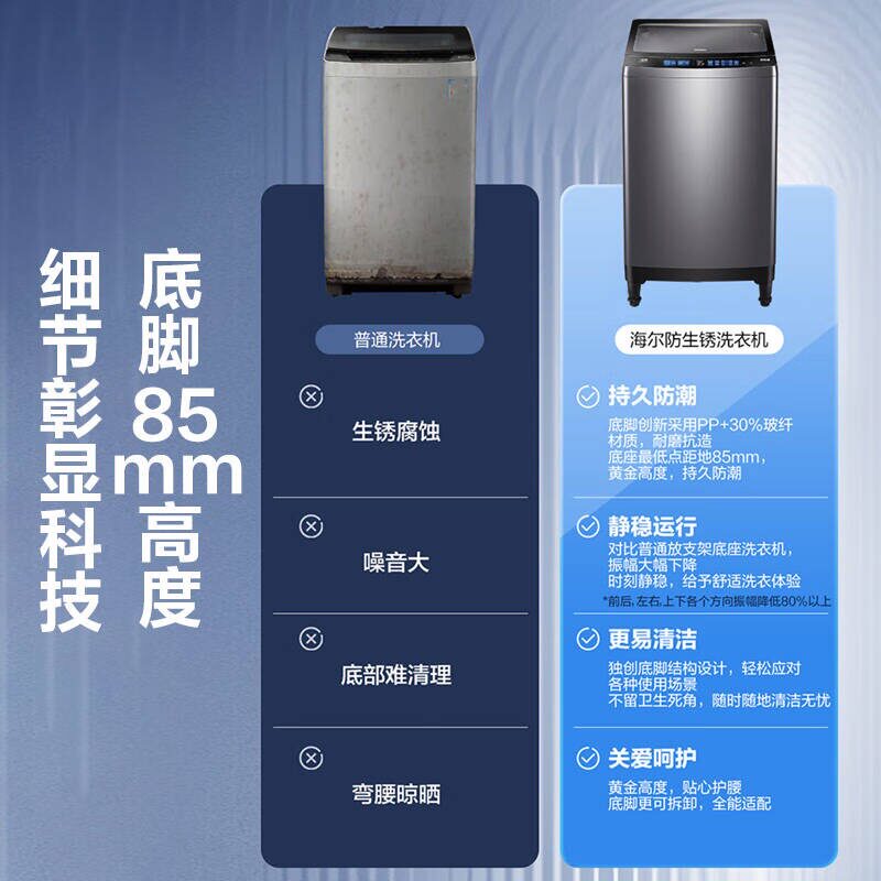 【20年防生锈】海尔10kg家用洗衣机 海尔洗衣机洗衣机