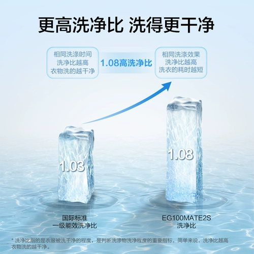 Стиральная машина с барабанной машиной Haier.