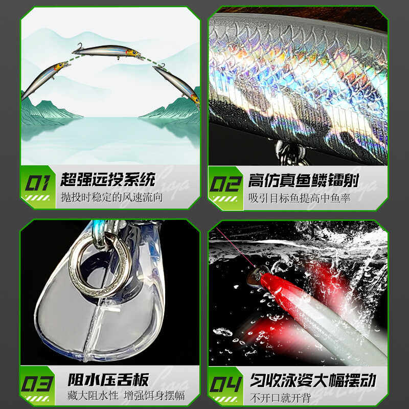 远投死飞米诺路亚假饵沉水铅笔饵套装淡水亮片钓鲈鱼鳜鱼翘嘴专用,淘宝优惠券,粉丝福利购,淘宝优惠卷