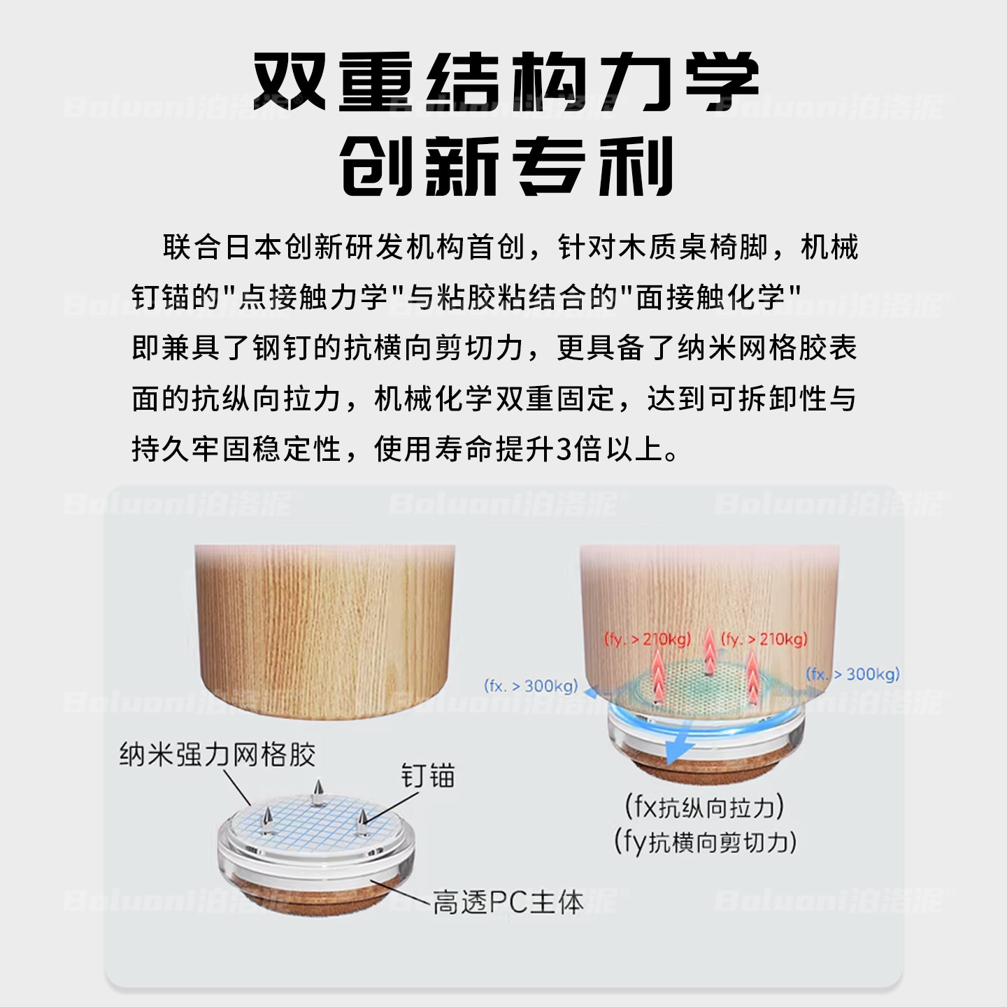 日本特氟龙椅子脚垫特小号实木承重防刮脚钉凳子桌子防滑毛毡脚套,淘宝优惠券,粉丝福利购,淘宝优惠卷