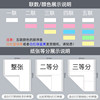 Shurong dot matrix printing paper triple printing paper