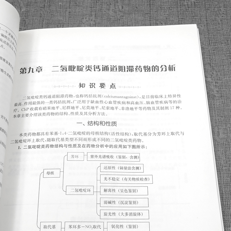 【100704官方直营】药物分析复习指南 药物分析习题集 教学辅导读物 抗生素类药物的分析 药物制剂分析 医药院校药学复习指南丛书 - 图1