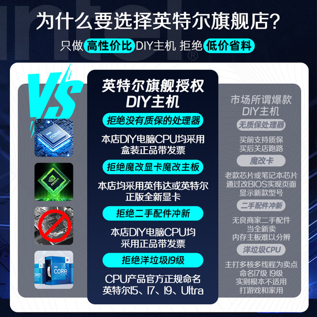 Intel 14600KF/5060 desktop computer host