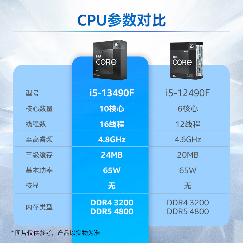 intel/英特尔i5-13490f/14490F CPU华硕B760主板板U套装旗舰店-图2