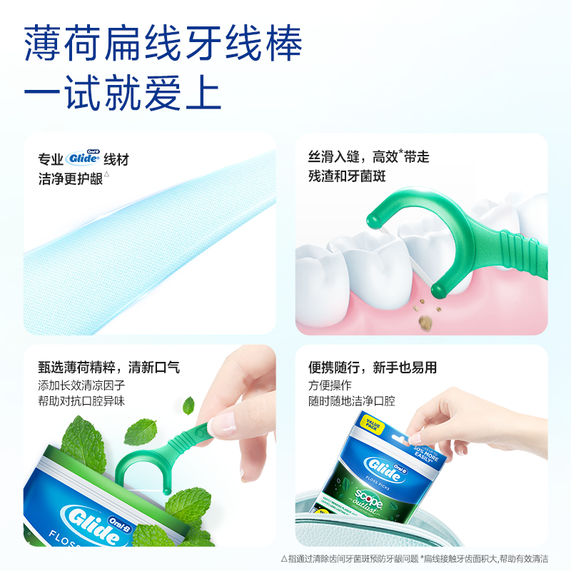 OralB欧乐B立体微蜡款压力牙线家用口腔清洁薄荷味牙线棒75支-图2