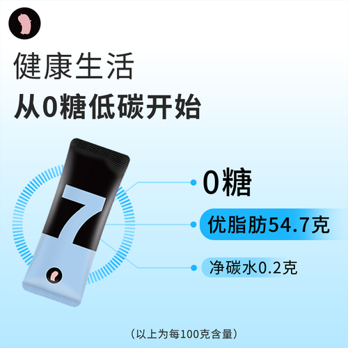 MCT生酮丸妃防弹咖啡生酮低碳饮食速溶能量包饱腹冲饮代餐